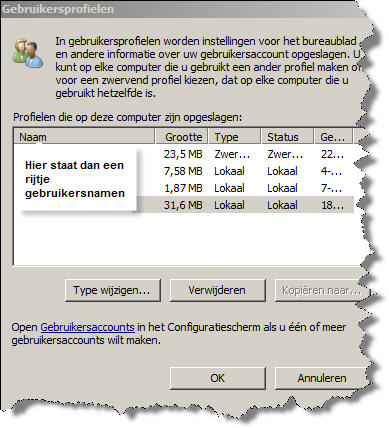 Gebruikersprofielen Windows 7